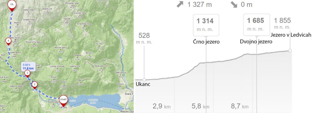 bohinjské jezero dolina triglavských jezer