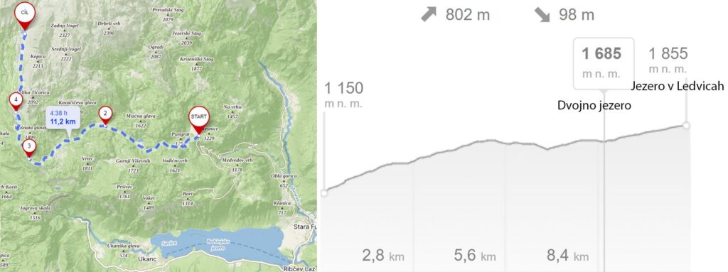 bohinjské jezero dolina triglavských jezer