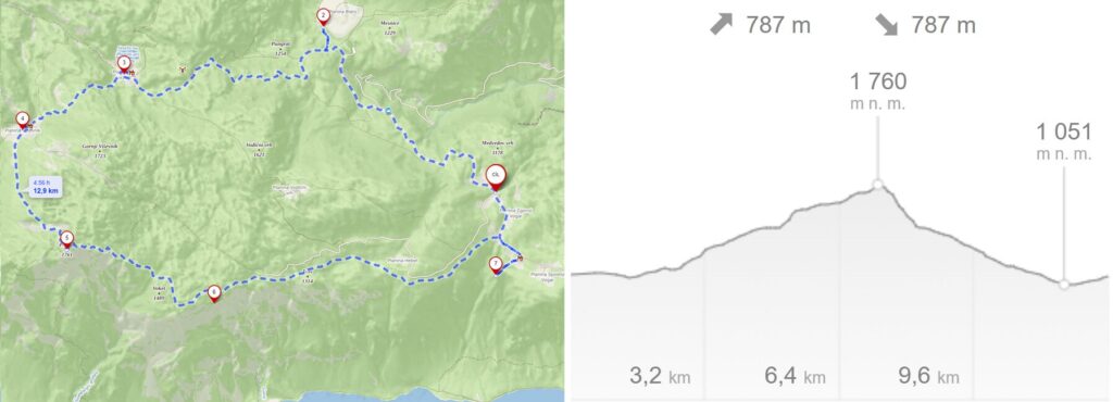 bohinjské jezero turistická trasa planina vogar blato pršivec