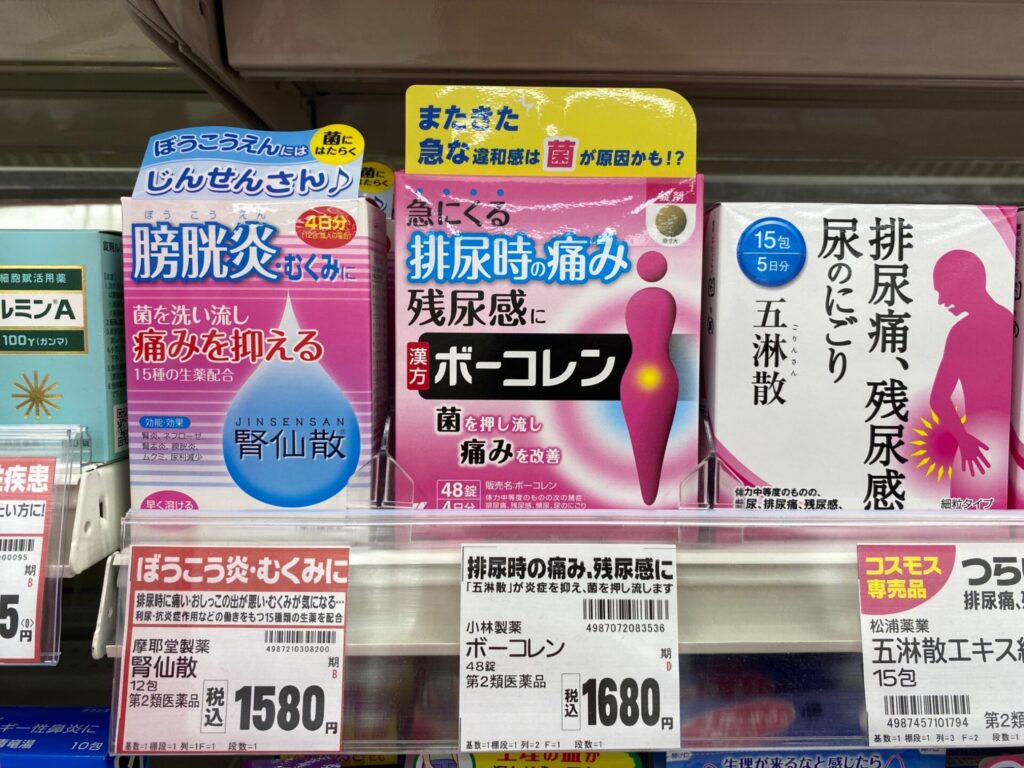 cestovní lékárnička léky v zahraničí